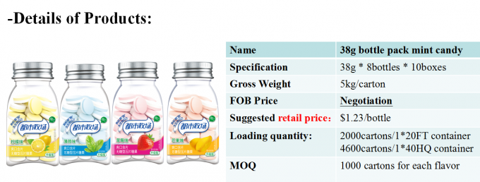 Abkühlende Plastikflasche der Erdbeere38g verpacken Vitamin- Czuckerfreie Minze Candy/HACCP, ISO